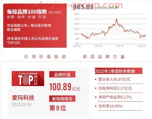 新华都股票