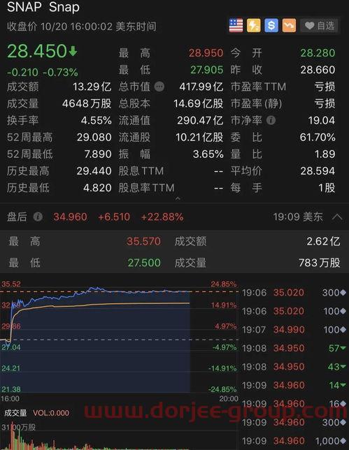 招商积余公司简介