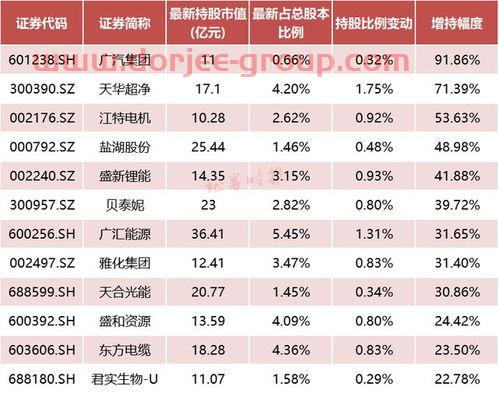 中信重工股吧