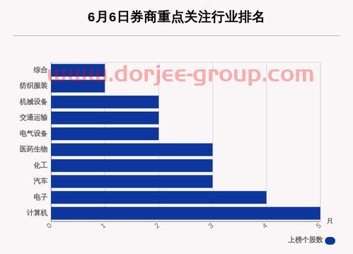 300383光环新网股吧