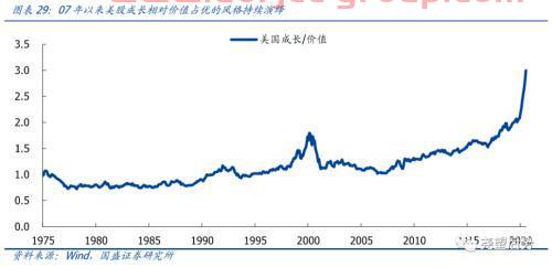 丸美股份 股吧