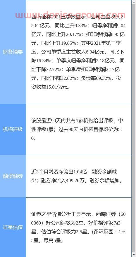 博时基金