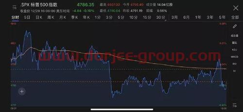 新能源龙头股排名前十