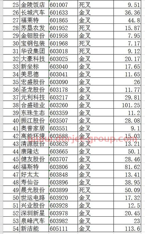 上投摩根官网
