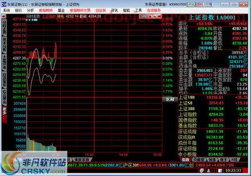 华夏幸福股吧