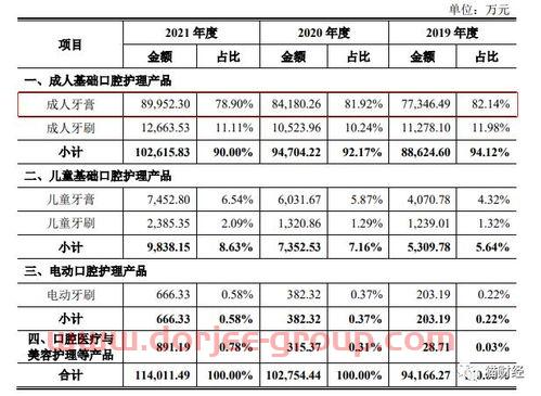 小康股份*消息