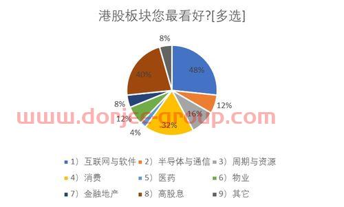 财经评论股吧