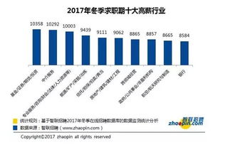 京基智农公司简介