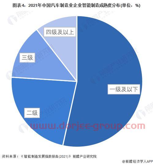 易方达资源行业