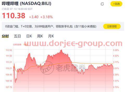 宁波银行股票