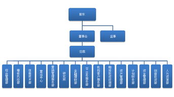今年小麦价格是多少钱一斤2022