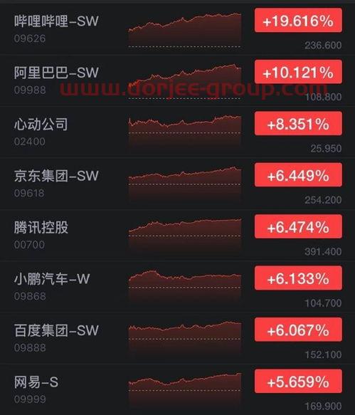 青农商行股票