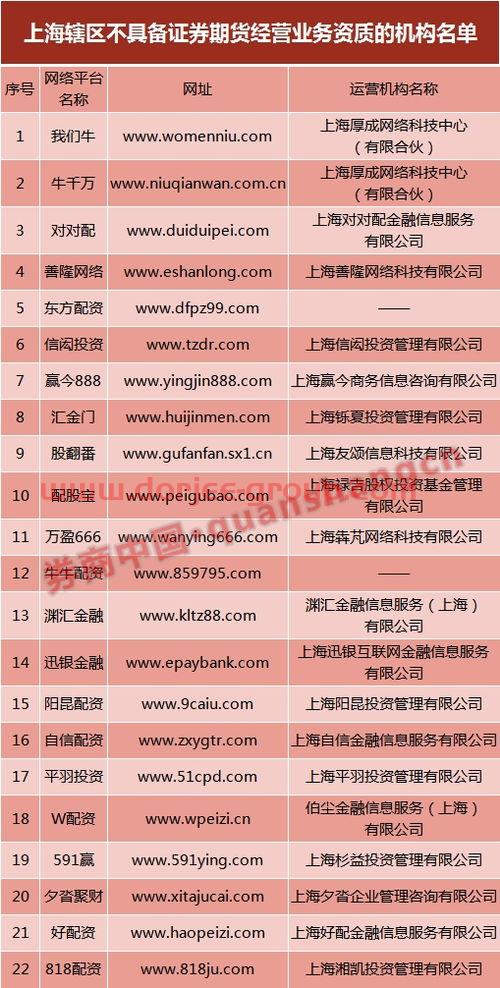 *明天大盘股市预测分析
