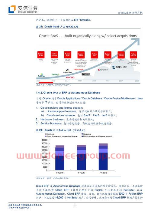 国际煤炭价格走势图