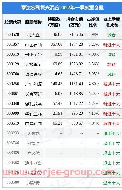 盈趣科技股吧