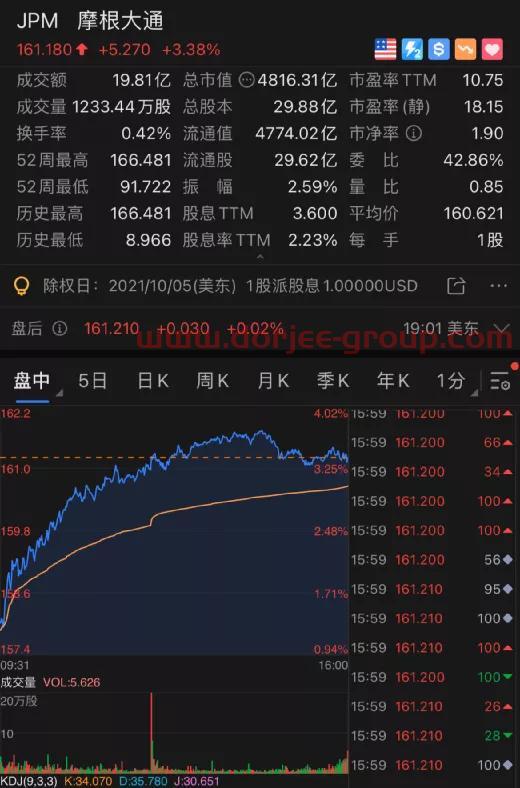 st冠福股吧
