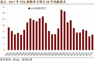 中德证券有限责任公司