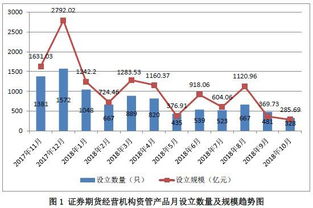 新黄浦股票股吧