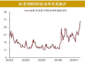 中国电力行业龙头股票一览表