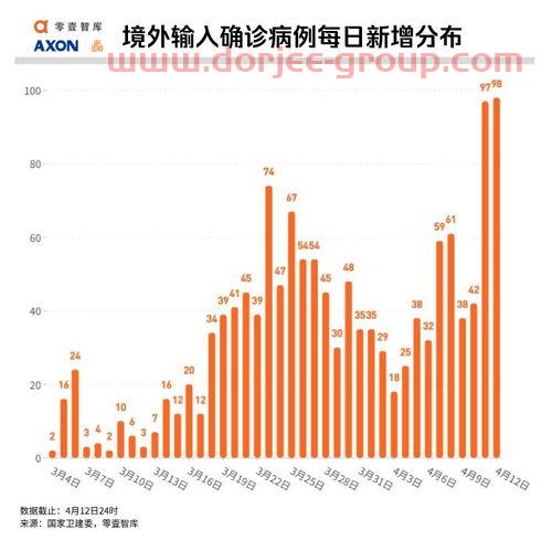 300350华鹏飞股吧