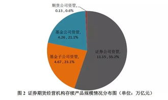 新光药业(300519)股吧