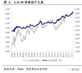 集团是什么意思