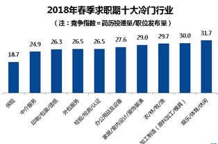 正虹科技(000702)股吧
