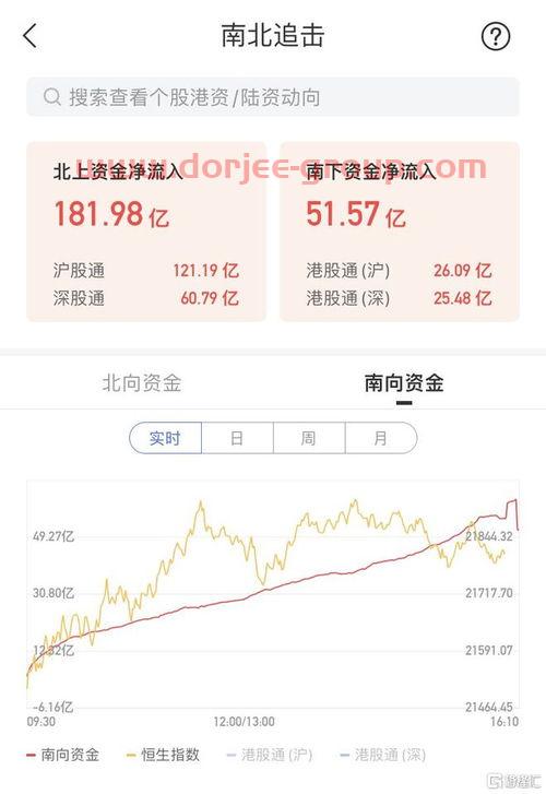 复旦微电子股票
