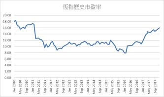 横琴新区概念股