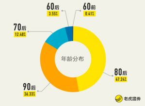 金发科技股吧股吧