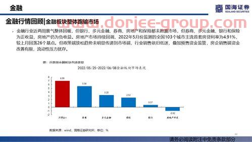 2万元存零钱通一天收入多少