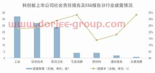 基金管理人备案
