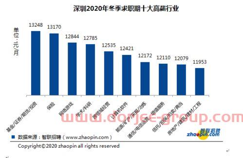 300929华骐环保股吧