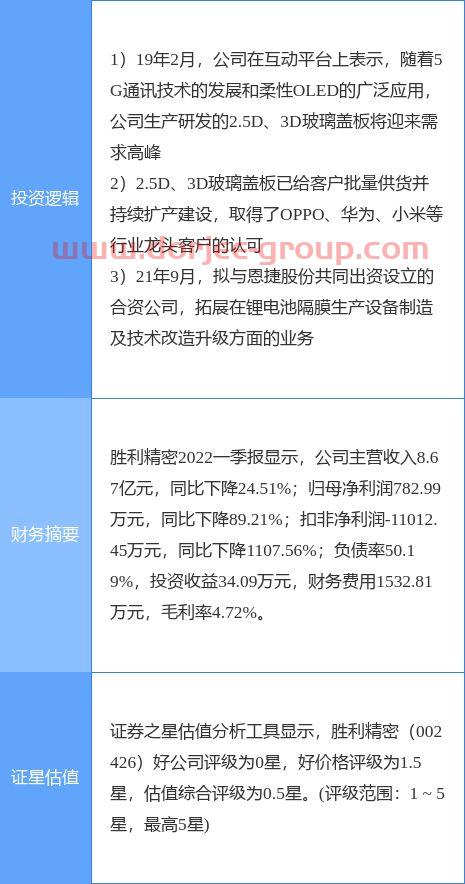 综艺股份今天*消息