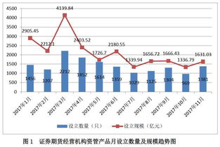 三盛教育(300282)股吧