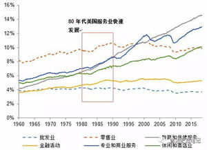 st锐电