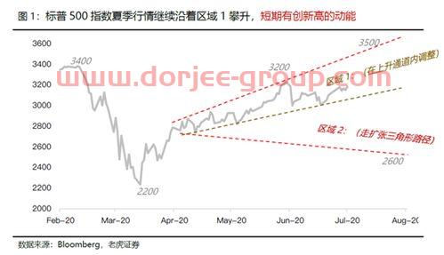 同和药业股票股吧