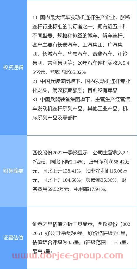 东安动力股吧