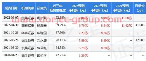 深圳市星源材质科技股份有限公司
