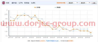 新能源汽车股票龙头股