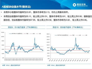 st盈方股吧