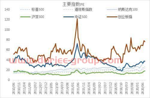 丹邦科技股票股吧