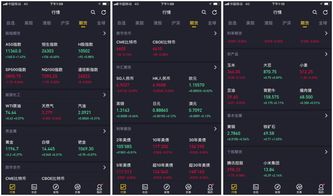 融资买入额