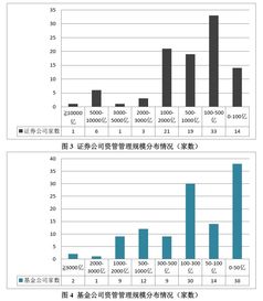 今日上海金价