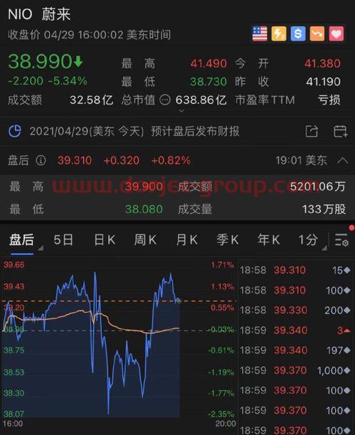 外汇市场即日交易下载