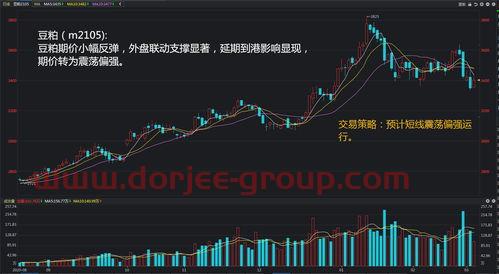 中航机电*消息