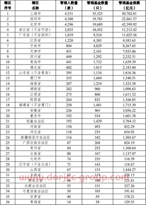 射阳县人民政府