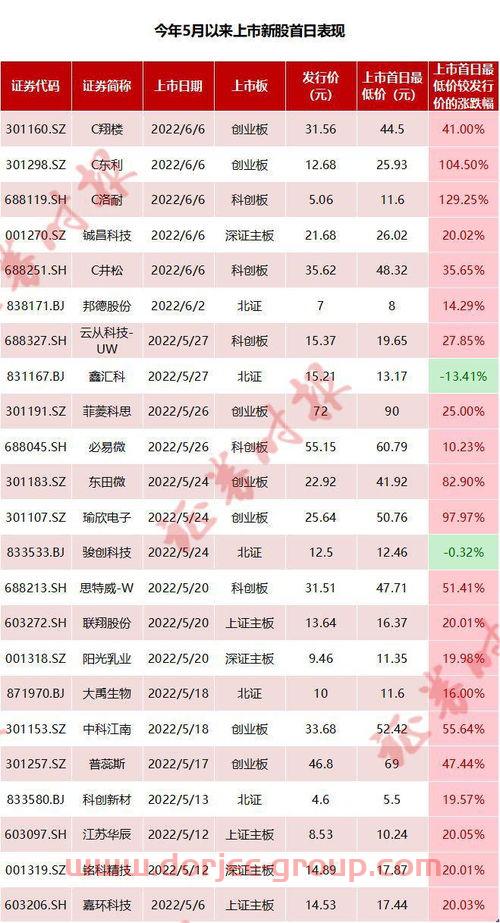 中国信达是央企还是国企