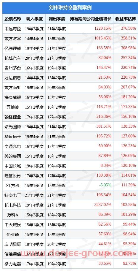 兰州黄河股票