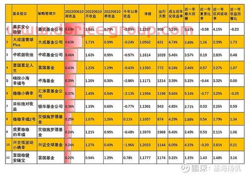 中国太平洋财产保险公司